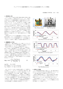 ウェアラブルな動作解析センサによる追従制御ロボットの開発 deg = sin−1