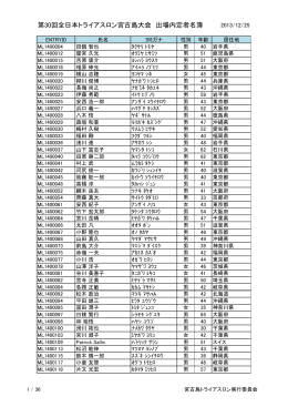 第30回全日本トライアスロン宮古島大会 出場内定者名簿