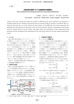 風速制御 - 日本大学理工学部