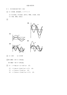 宿題の解答例 8・1 非正弦波交流の発生・成分 1 （1）非直線，磁気飽和