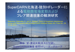 SuperDARN北海道-陸別HFレーダーに よる電離圏電場変動および