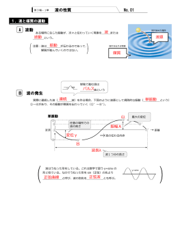 記入済