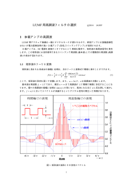 LF/MF用高調波フィルタの選択 1 D級アンプの高調波 時間軸での表現