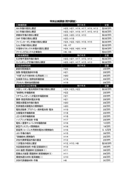 期間調査・過去調査一覧