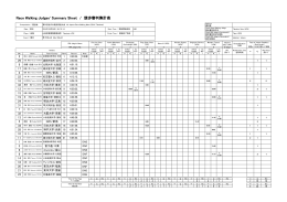 Race Walking Judges` Summary Sheet / 競歩