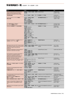 学会発表論文一覧（2009年 7月∼2009年 12月）