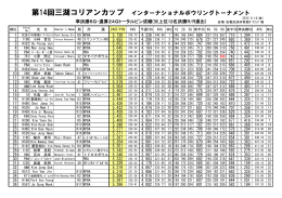 第14回三湖コリアンカップ インターナショナルボウリングトーナメント