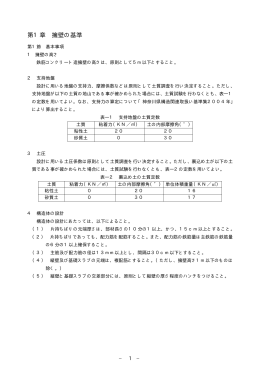 擁壁の基準（PDF 100KB）