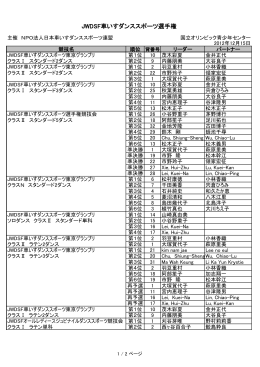12/15競技結果（pdfファイル） - 日本車いすダンススポーツ連盟 JWDSF