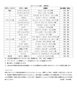 【カーフィルム施工 価格表】 ボディーサイズ ボディー形状 車種例 施工