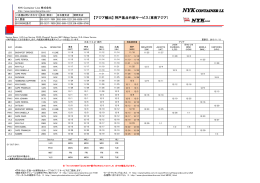 151116神戸基点標準スケジュール - コピー