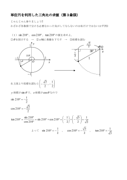 単位円を利用した三角比の求値（第3象限）