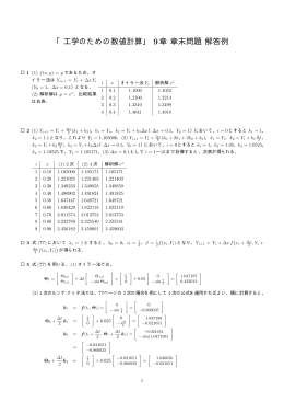 9章「常微分方程式の数値解法」 章末問題の解答