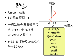• Random walk • 1次元 x 時刻 t • 一様乱数のある確率で 右 x=x+1, それ