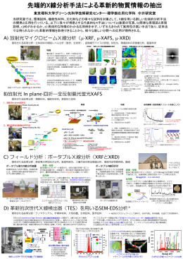 先端的分析技術 - 東京理科大学