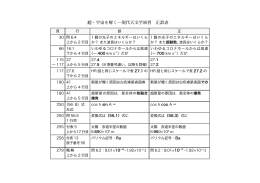 超・宇宙を解く—現代天文学演習 正誤表