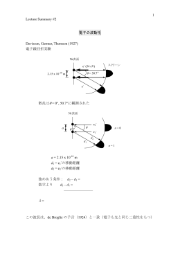 Lecture Summary #2 1 電子の波動性 Devisson, Germer, Thomson