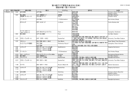 第16回アジア競技大会(2010/広州) 競技日程一覧(11月23日)
