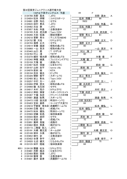 第32回東京ジュニアテニス選手権大会 14才以下男子シングルス 予選