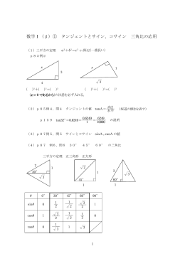 数学Ⅰ（β）① タンジェントとサイン、コサイン 三角比の応用