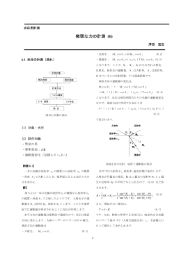 微弱な力の計測 (6)