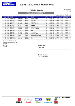 MTB FESTIVAL 2013 in 緑山ｽﾀｼﾞｵ・ｼﾃｨ Official Results