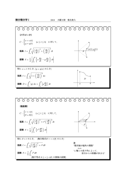 Page 1 微分積分学 I 2010 火曜2限 椎名貴久