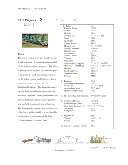11th Physics 2 Force 力 2014-15
