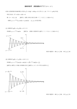 機械系数学 減衰振動のグラフ (担当: 谷戸)