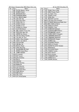 2015 Asian Championships MAG Name Entry List 28/Jul/2015