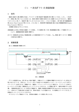 実験テキスト(PDF ファイル 330kB)