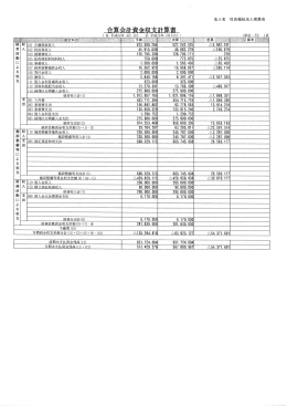 H24年度 - 社会福祉法人 信愛会