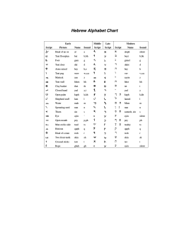 Hebrew Alphabet Chart - Mechanical Translation