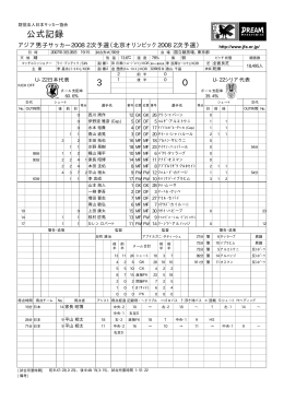 公式記録 0 3 - 日本サッカー協会