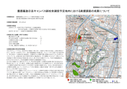 慶應義塾日吉キャンパス新校舎建設予定地内における発掘調査の成果