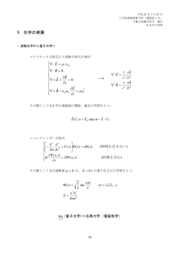 9. 光学の発展 pp.53-56