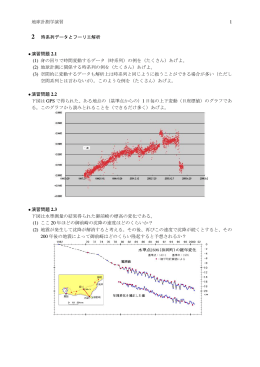 地球計測学演習 2 時系列データとフーリエ解析 •演習問題 2.1 (1