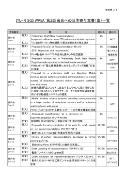 ITU-R SG5 WP5A 第2回会合への日本寄与文書（案）一覧