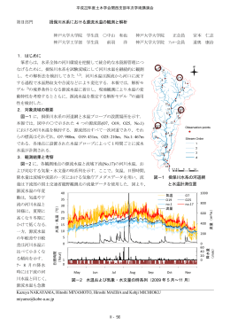 第Ⅱ部門 揖保川水系における源流水温の観測と解析 神戸