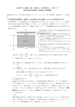 圧密方程式の初期条件