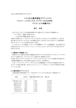 JAPLA研究会資料 2012/10/27