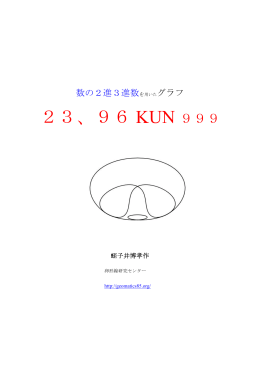 23、96 KUN - 幾何数学について
