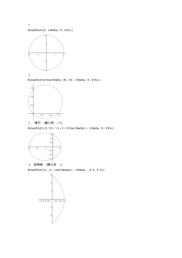 1. 2. 3. 楕円 (離心率 1/2) 4. 放物線 (離心率 1)