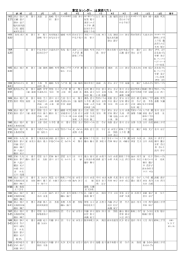 東宝カレンダー歴代キャスト一覧【PDF：129KB】