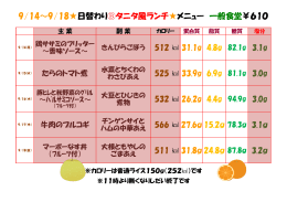 9/14～9/18  日替わり  タニタ風ランチ  メニュー 一般食堂￥610