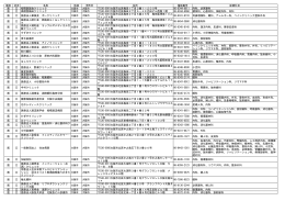 PDFファイル／1.65MB