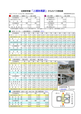 北陸新幹線「上越妙高駅」からのバス時刻表 バ ス の り ば