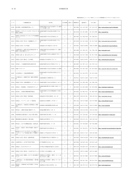 別 紙 医療機関名簿 - 東京都総合組合保健施設振興協会