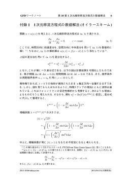 付録 1 1次元移流方程式の数値解法 (オイラースキーム)