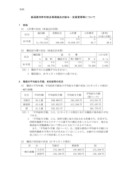 新潟県市町村総合事務組合の給与・定員管理等について